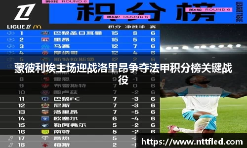 蒙彼利埃主场迎战洛里昂争夺法甲积分榜关键战役